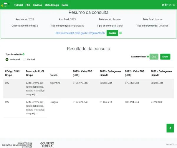 Publicações enganam ao usar fala de hacker sobre código-fonte para