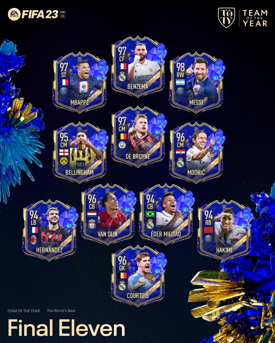 Fifa 23: Seleção do ano do Ultimate Team tem apenas um jogador