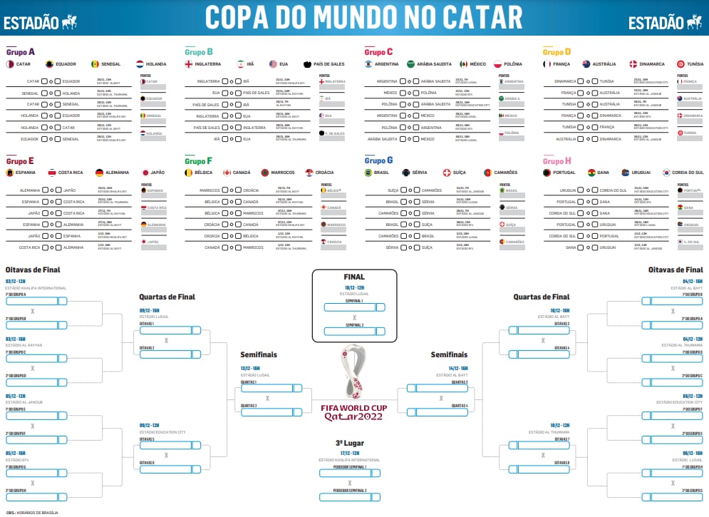 Tabela Copa Do Mundo Catar 2022 Editável - Cdr E Ai Mod. A5