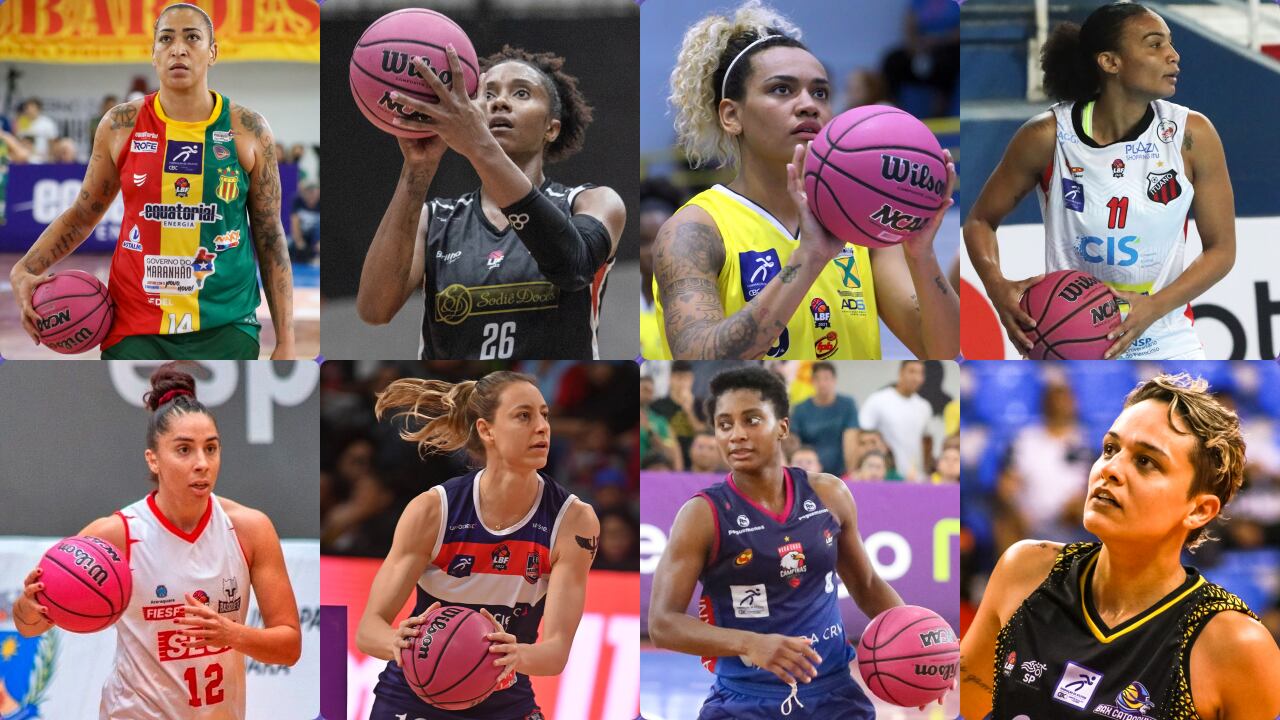 Campeonato Mundial de Basquete Feminino - Tudo Sobre - Estadão