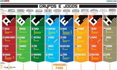 UOL Esporte disponibiliza tabela da Copa para download - 05/02