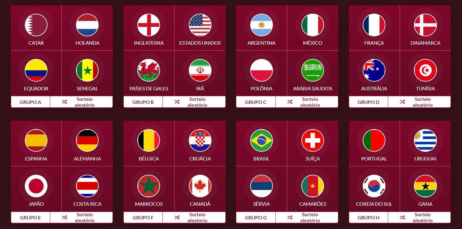 Tabela - Copa Do Mundo 2006, PDF, Esportes atléticos